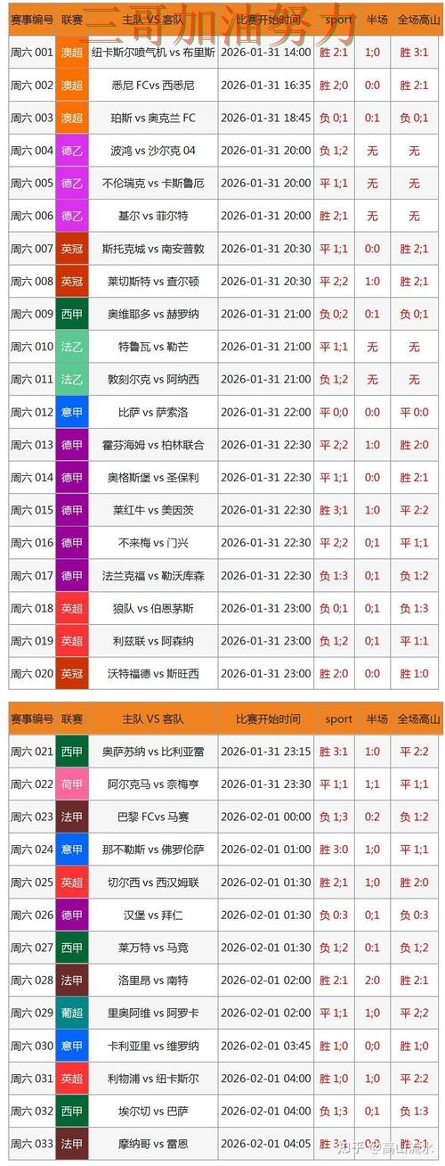 世界杯竞猜平台排行真实体验总结:入口在哪关键点解析(世界杯官方信息) 世界杯竞猜平台排行真实体验总结:入口在哪关键点解析(世界杯官方信息)