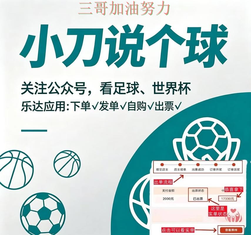 世界杯买球怎么玩?最新盘点带你了解(World Cup 2026) 世界杯买球怎么玩?最新盘点带你了解(World Cup 2026)