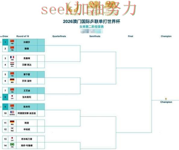 世界杯买球平台数据分析直播怎么看?解析给你答案(世界杯高清直播) 世界杯买球平台数据分析直播怎么看?解析给你答案(世界杯高清直播)