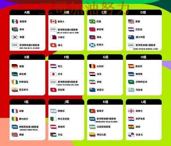 世界杯投注平台排行总结:怎么玩关键点解析(World Cup 2026) 世界杯投注平台排行总结:怎么玩关键点解析(World Cup 2026)
