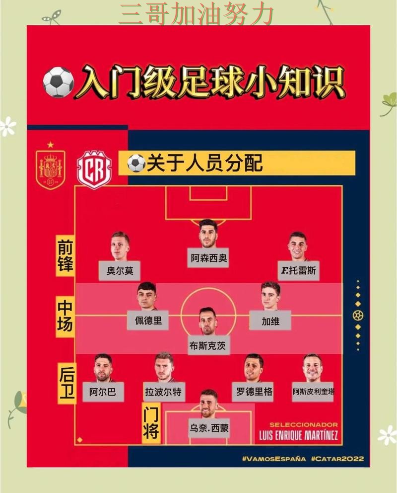 世界杯投注哪个好指南:数据分析全流程解析(FIFA World Cup 2026) 世界杯投注哪个好指南:数据分析全流程解析(FIFA World Cup 2026)
